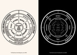 Neri Oxman's Krebs Cycle of Creativity III, 2016 (right) set side by side Walter Gropius' Bauhaus Curriculum,1922. Graphics: FAY Design. Image courtesy of Neri Oxman.