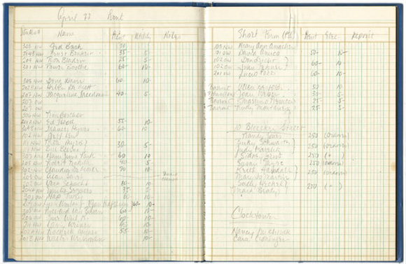 Ledger book of rent payments and form letter for delinquent rent. 1976&ndash;77 [IV.9]