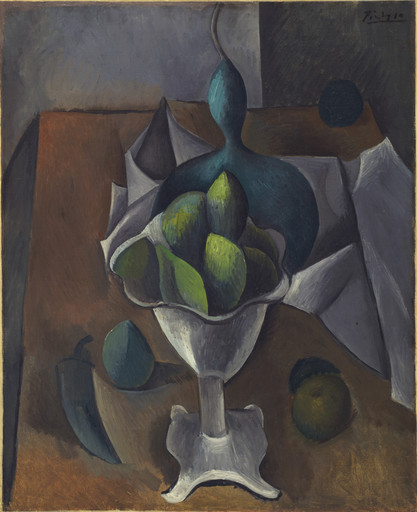 Pablo Picasso. Fruit Dish. Paris, winter 1908-09