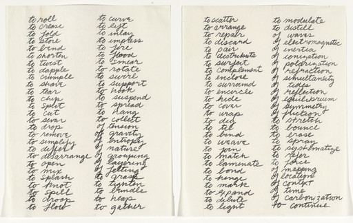 Richard Serra. Verb List. 1967