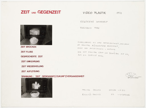 VALIE EXPORT. Time and Countertime. 1973/2011