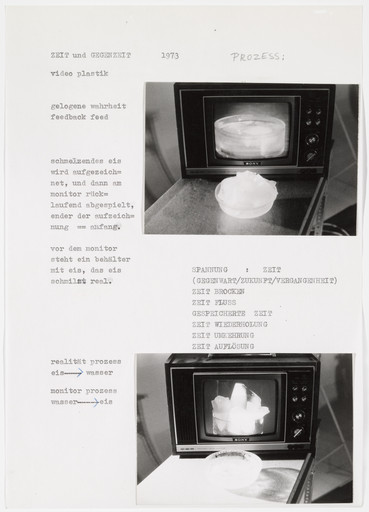 VALIE EXPORT. Time and Countertime. 1973/2011