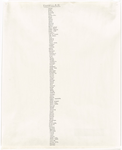Emily Jacir. Cell Phone. 2004