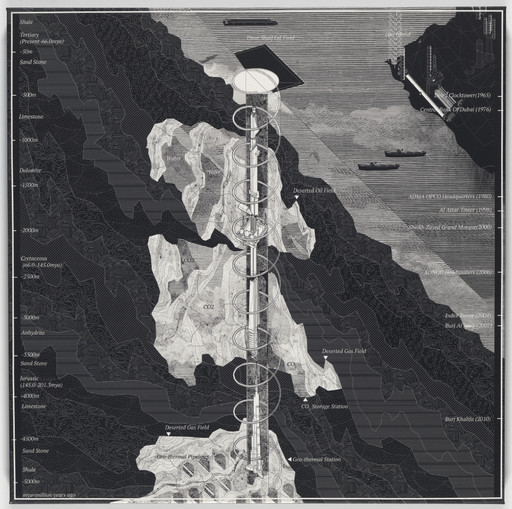Rania Ghosn, El Hadi Jazairy. After Oil (Das Island, Das Crude). 2016