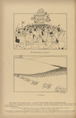 Otto Hundt. Russian Victories in England - In Russia (Russische Siege in England - in Ru&szlig;land) (in-text plate, p. 66) from the periodical Kriegszeit. K&uuml;nstlerflugbl&auml;tter, vol. 1, no. 16 (9 Dec 1914). 1914