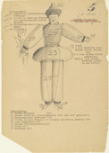 Oskar Schlemmer. Dancer (Turkish): Partner of Dancer 8 (T&auml;nzer [T&uuml;rkisch]: Partner der T&auml;nzerin 8) from Notes and Sketches for the Triadic Ballet (Das triadische Ballett). (c. 1938)
