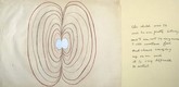 Louise Bourgeois. Untitled, no. 10 of 15, from the illustrated book, Sublimation. 2002