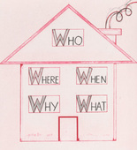 Louise Bourgeois. Who, Where, When, Why, What. 2008