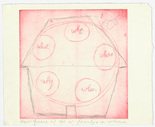 Louise Bourgeois. Who, Where, When, Why, What. 1999