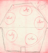 Louise Bourgeois. Who, Where, When, Why, What. 1999