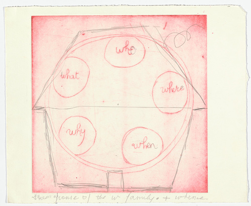 Louise Bourgeois. Who, Where, When, Why, What. 1999