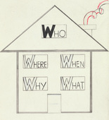 Louise Bourgeois. Who, Where, When, Why, What. 1999