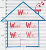 Louise Bourgeois. Who, Where, When, Why, What. 1999