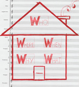 Louise Bourgeois. Who, Where, When, Why, What. 1999