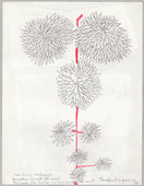 Louise Bourgeois. The Refusal to Grow Up. 1993