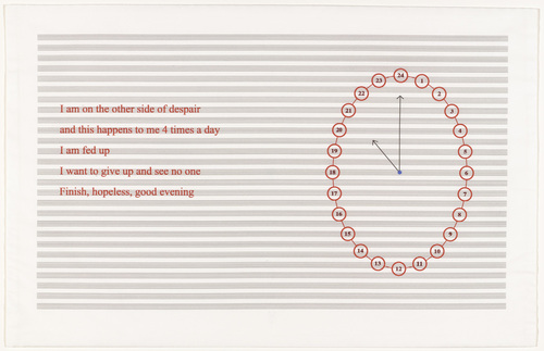 Louise Bourgeois. Untitled, no. 16 of 24, from the portfolio, Hours of the Day. 2006