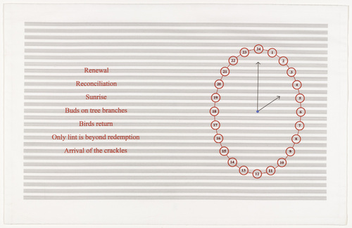 Louise Bourgeois. Untitled, no. 23 of 24, from the portfolio, Hours of the Day. 2006
