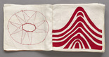Louise Bourgeois. Untitled, no. 6 of 34, from the illustrated book, Ode &agrave; l'Oubli. 2002