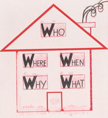 Louise Bourgeois. Who, Where, When, Why, What. 2008