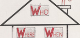 Louise Bourgeois. Who, Where, When, Why, What. 2008