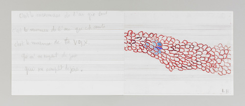 Louise Bourgeois. C'est le Murmure de l'Eau Qui Chante. 2005